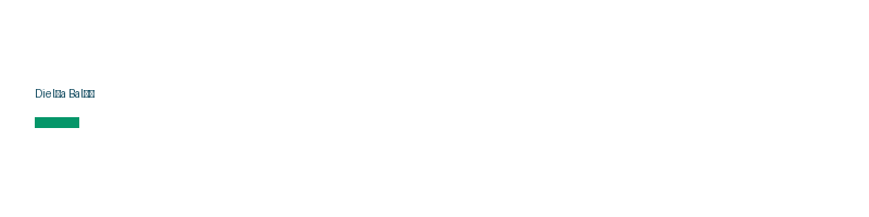 Dielňa Baláž logo